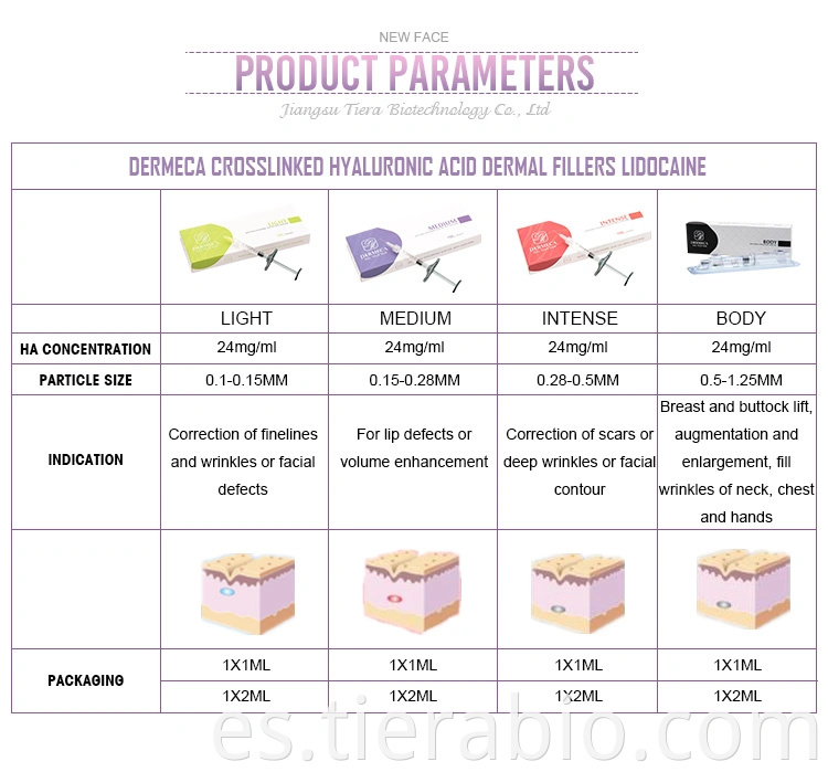 2021 Nuevo producto Dermeca 2ml Inyectable Dermal Filler HA ácido hialurónico para anti arrugas